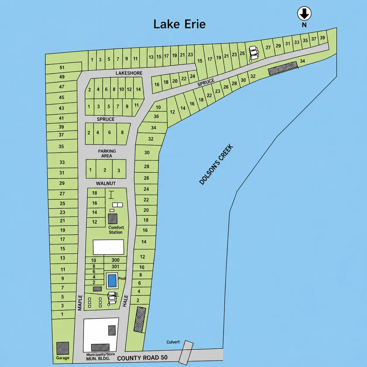 Site map